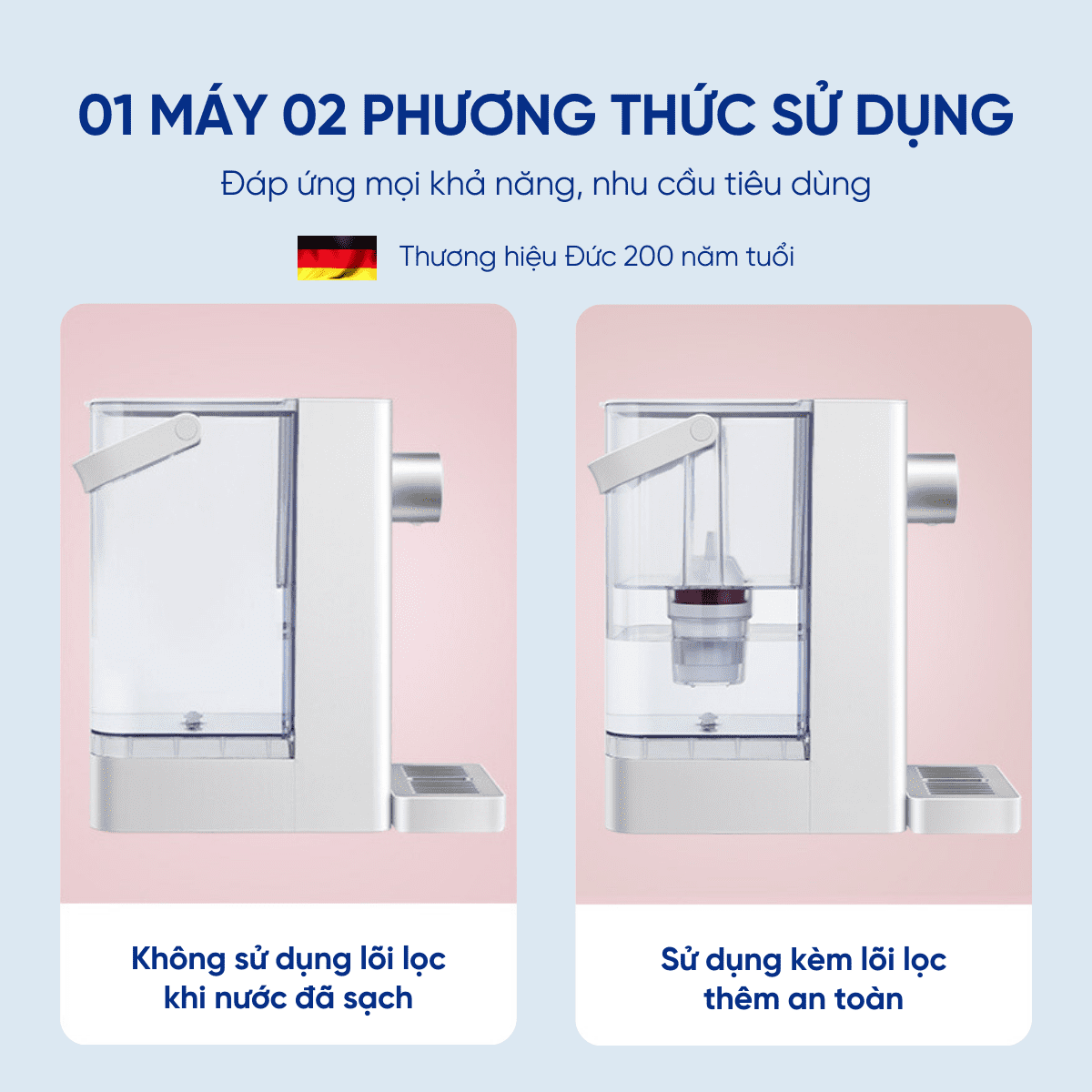 BWT Smart Touch - Bình thủy điện thông minh thương hiệu Đức