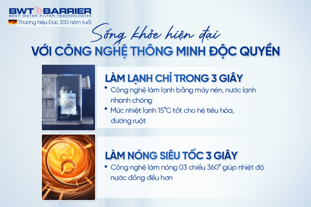 Công nghệ làm nóng & lạnh cấp tốc chỉ trong 3 giây