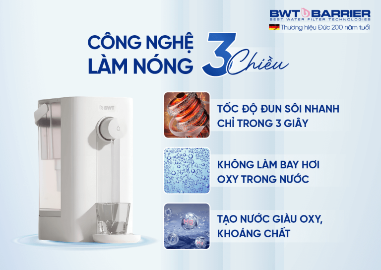 Bình thủy điện BWT Smart Touch cao cấp từ Đức - Công nghệ đột phá thông minh vượt trội