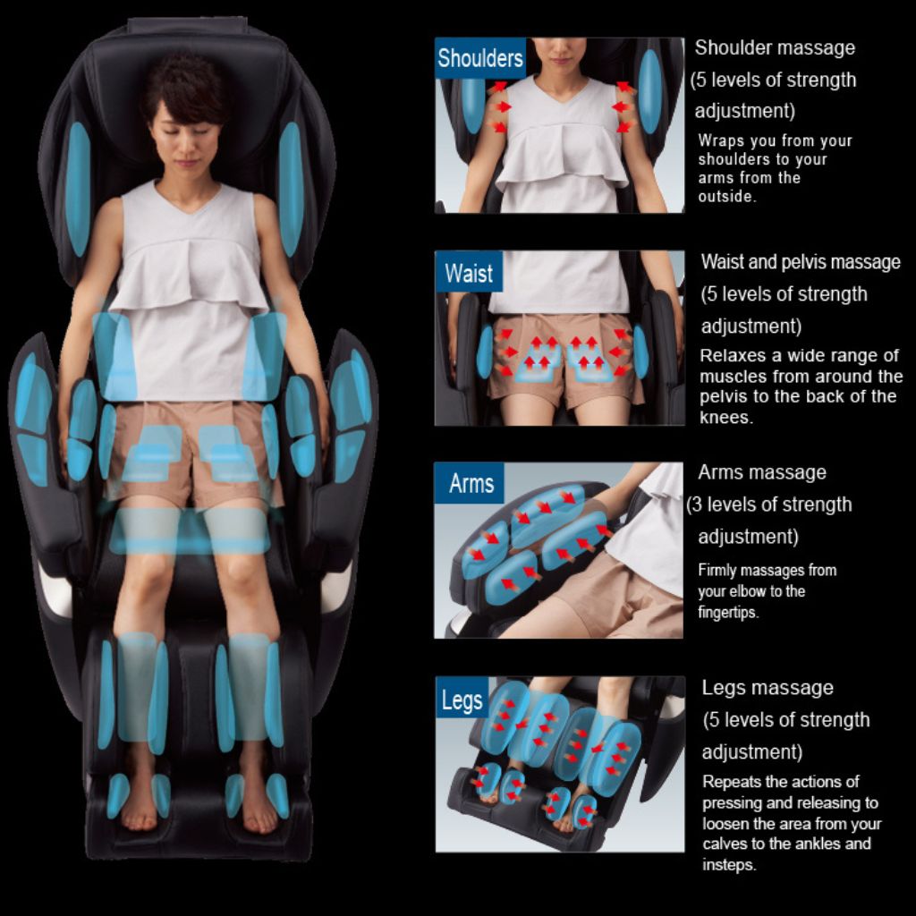 Ghế Massage Cao Cấp Thông Minh Fujiiryoki Cyper-Relax JP-2000